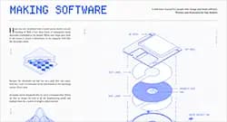 Making Software